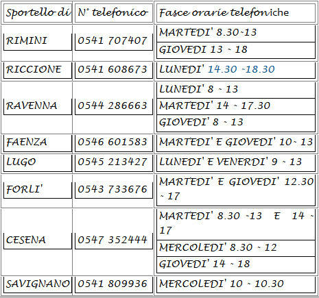 Pannoloni per anziani, come fare richiesta all'ASL